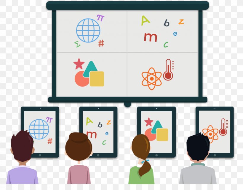 Clip Art Interactive Whiteboard Computer Image Annotation, PNG, 840x656px, Interactive Whiteboard, Annotation, Area, Audience Response, Communication Download Free