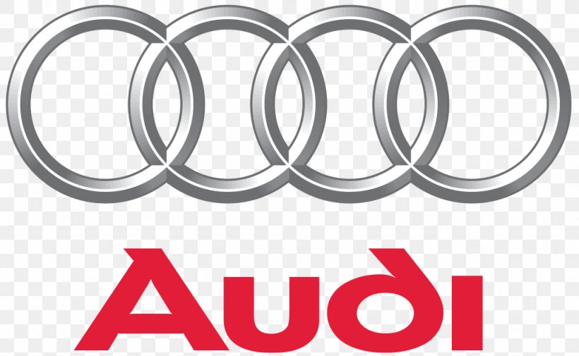 Audi Car BMW Mercedes-Benz Volkswagen Group, PNG, 1024x631px, Audi, Area, Audi Etron, Bmw, Body Jewelry Download Free