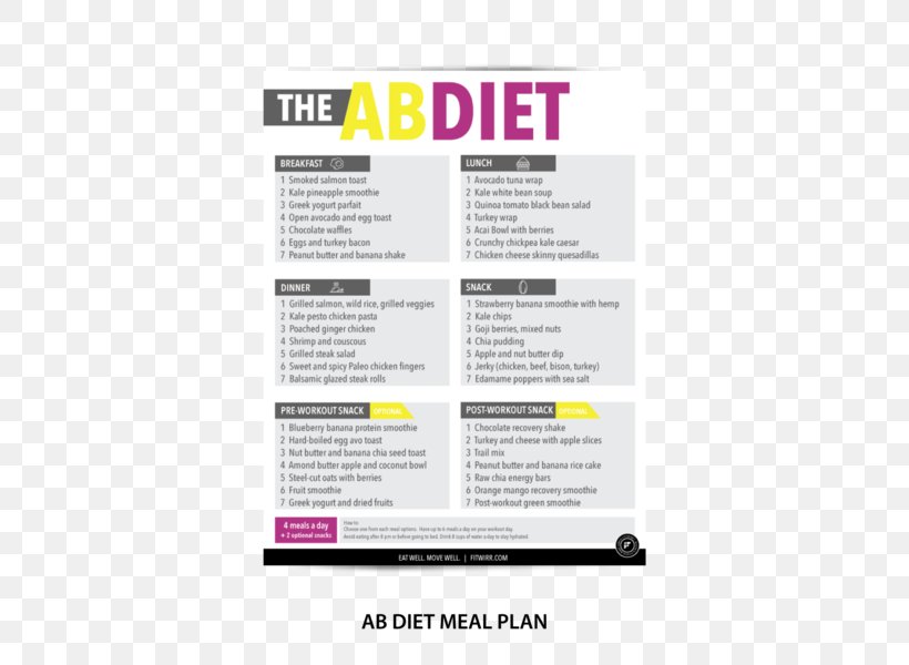 Brand Font Product Design Poster, PNG, 418x600px, Brand, Abdominal Exercise, Exercise, Media, Poster Download Free