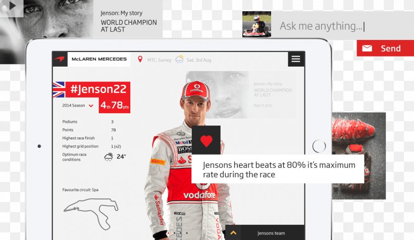 Formula 1 Brand McLaren, PNG, 1440x835px, Formula 1, Advertising, Brand, Display Advertising, Eye Download Free