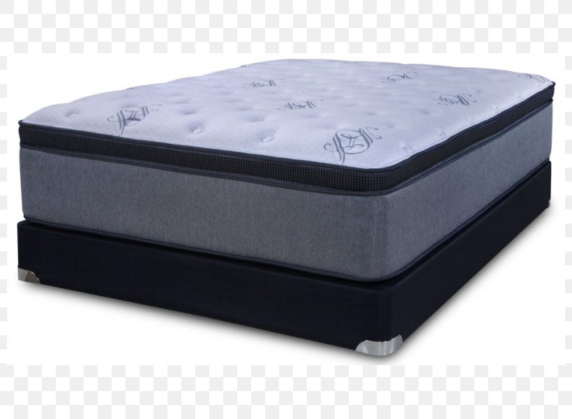 Mattress Pillow Memory Foam Box-spring Quilt, PNG, 800x600px, Mattress, Bed, Bed Frame, Box, Box Spring Download Free