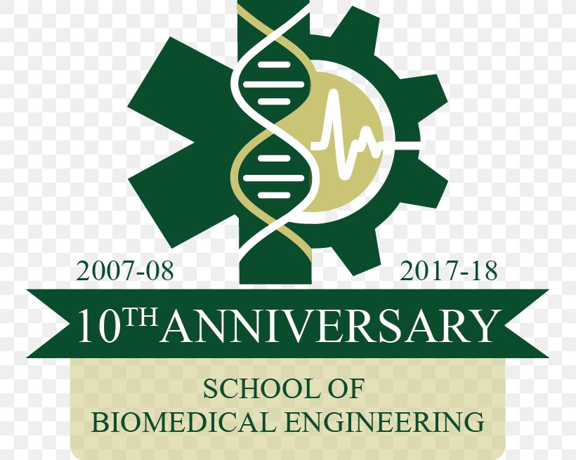 School Of Biomedical Engineering University Research Undergraduate Degree, PNG, 745x655px, University, Academic Degree, Area, Biomedical Engineering, Biomedicine Download Free