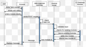 Line - Screenshot Line Angle Computer PNG
