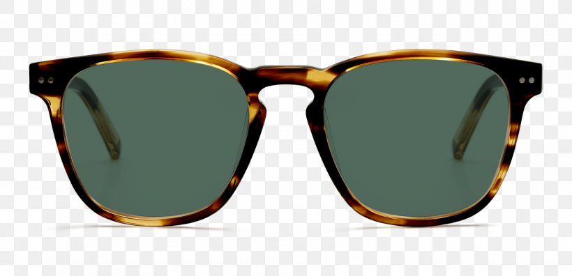 Sunglasses Persol Oliver Peoples Eyewear, PNG, 1696x820px, Sunglasses, Cat Eye Glasses, Eyeglass Prescription, Eyewear, Glasses Download Free