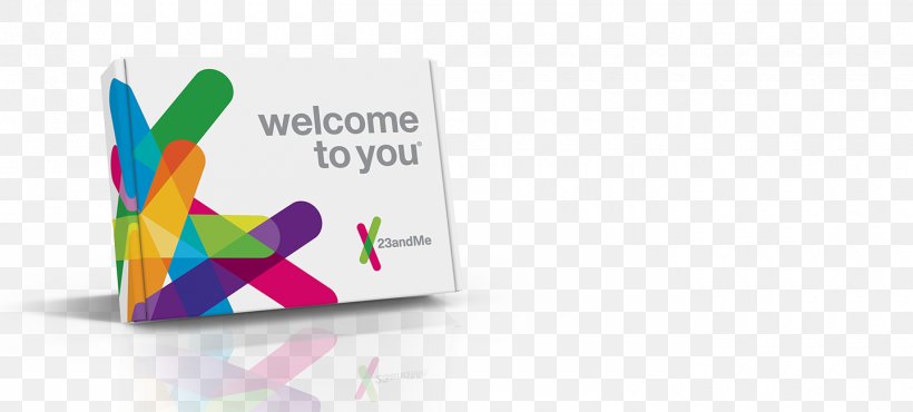 23andMe Genetic Testing Genealogical DNA Test Family Tree DNA Genetics, PNG, 1440x650px, Genetic Testing, Ancestrycom Inc, Brand, Directtoconsumer Advertising, Dna Download Free