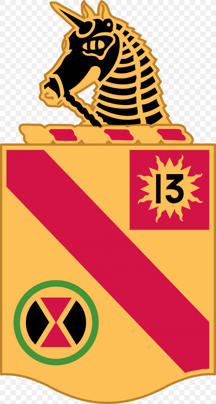 79th Field Artillery Regiment Fort Sill Military Army Battalion, PNG, 970x1814px, 79th Field Artillery Regiment, Abzeichen, Area, Army, Badge Download Free