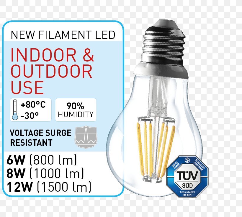 Electrical Filament Lamp LED Filament Electricity, PNG, 806x737px, Electrical Filament, Distribution, Drinkware, Edison Screw, Electricity Download Free