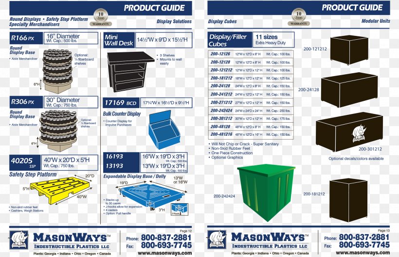 MasonWays Indestructible Customer Warranty, PNG, 2000x1295px, Masonways Indestructible, Computer Software, Customer, Diagram, Limited Liability Company Download Free