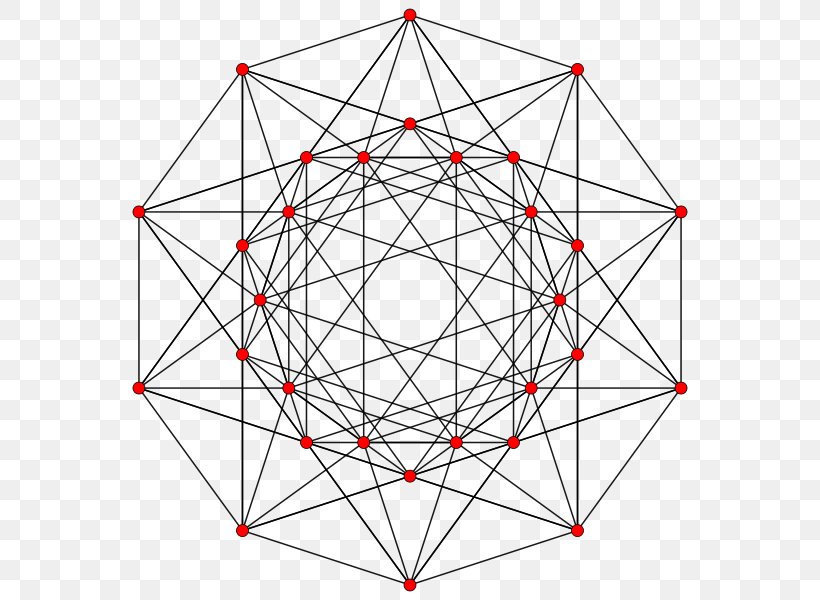 5-cube Five-dimensional Space Hypercube Graph Of A Function, PNG, 600x600px, Fivedimensional Space, Area, Cube, Dimension, Graph Download Free