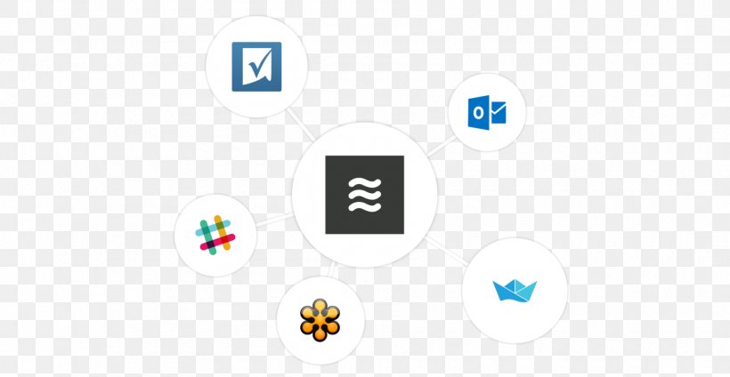 Logo Product Hunt Sentiment Analysis, PNG, 1800x932px, Logo, Area, Brand, Communication, Computer Icon Download Free