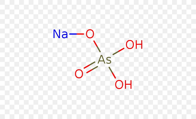 Phenolphthalein Perbromic Acid Chemistry Perbromate, PNG, 500x500px, Phenolphthalein, Acid, Anserine, Area, Brand Download Free