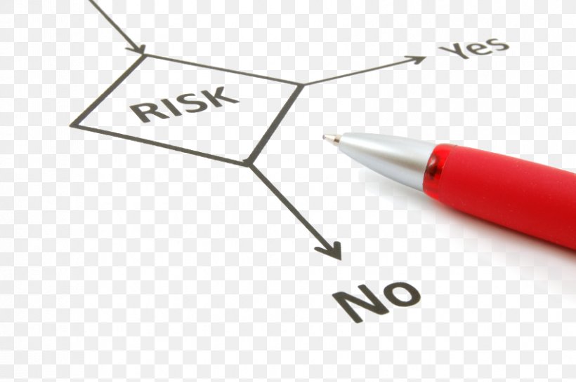 Key Concepts Of Risk Management Financial Risk Management, PNG, 850x565px, Risk Management, Business, Company, Credit Risk, Finance Download Free