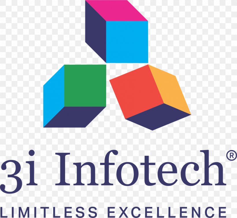3i Infotech Bpo Limited Logo Company Brand, PNG, 900x828px, Logo, Area, Brand, Company, Corporate Identity Download Free