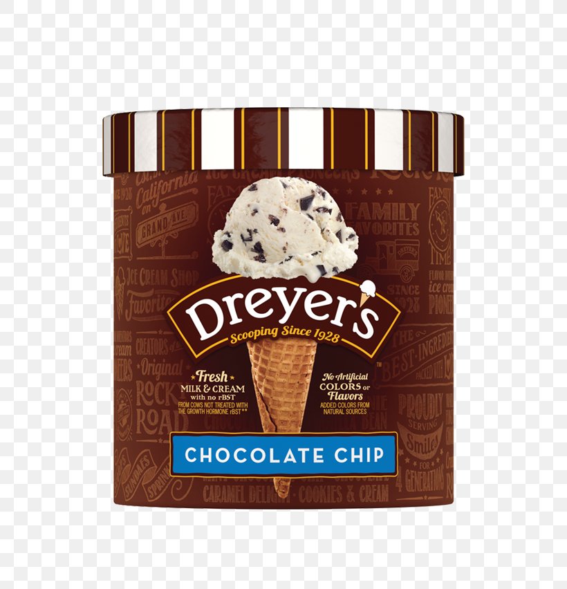 Dreyer's Grand Ice Cream Fudge, PNG, 768x852px, Ice Cream, Candy, Chocolate, Chocolate Ice Cream, Cream Download Free