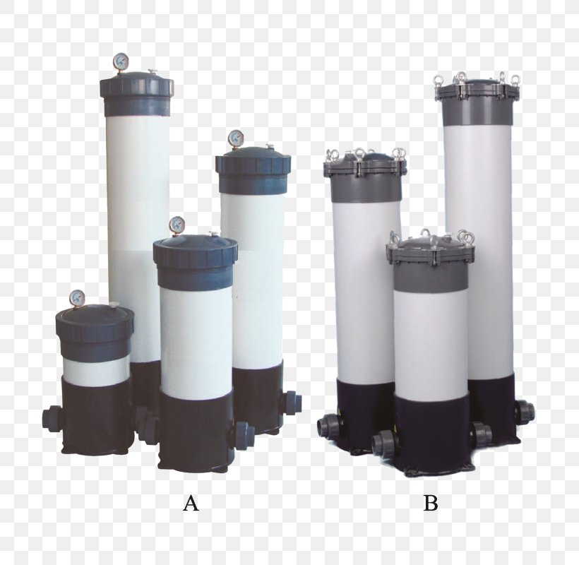 Water Filter Filtration Plastic Water Treatment Water Purification, PNG, 800x800px, Water Filter, Baghouse, Cylinder, Filter, Filtration Download Free
