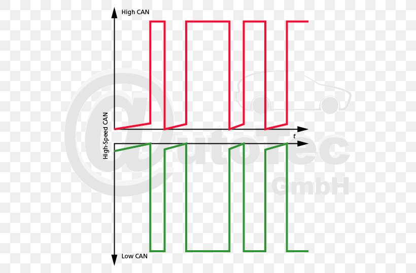 Furniture Line Angle, PNG, 567x539px, Furniture, Area, Diagram, Parallel, Rectangle Download Free