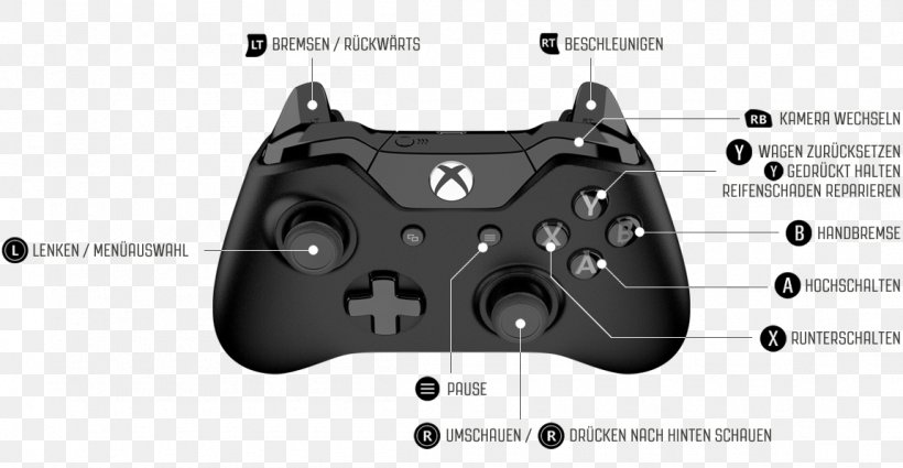 Metal Gear Solid V: The Phantom Pain Xbox 360 Controller Dragon Age: Inquisition Xbox One Controller, PNG, 1150x597px, Metal Gear Solid V The Phantom Pain, All Xbox Accessory, Black, Brand, Dragon Age Inquisition Download Free
