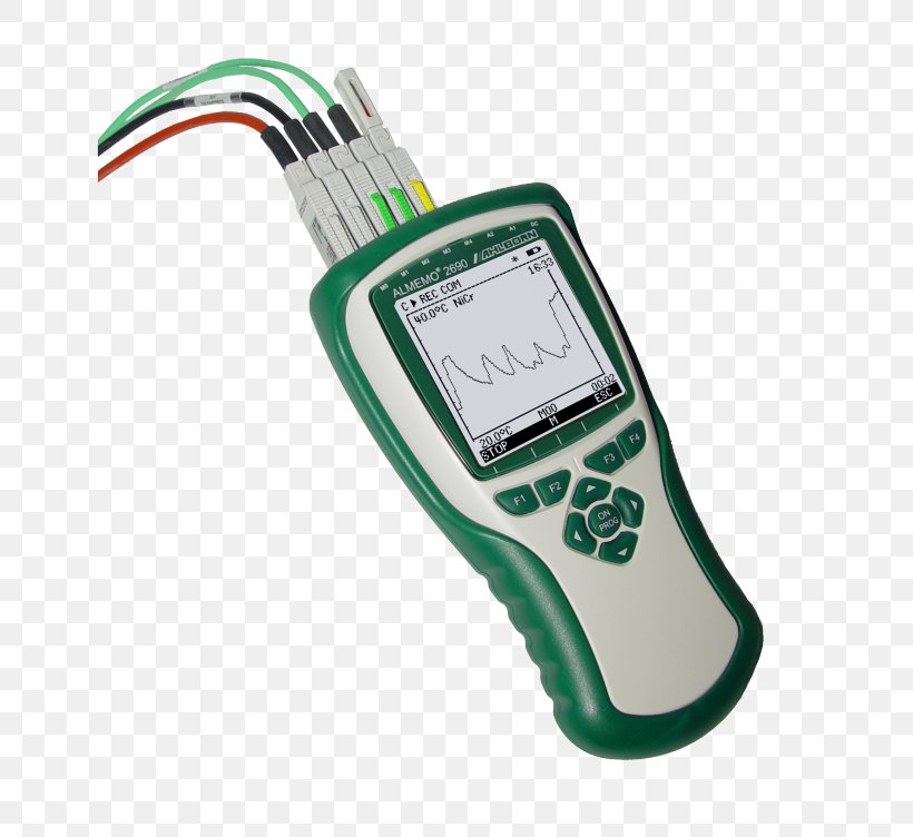 Measuring Instrument Measurement Data Logger Accuracy And Precision Meettechniek, PNG, 752x752px, Measuring Instrument, Accuracy And Precision, Control Engineering, Data, Data Logger Download Free