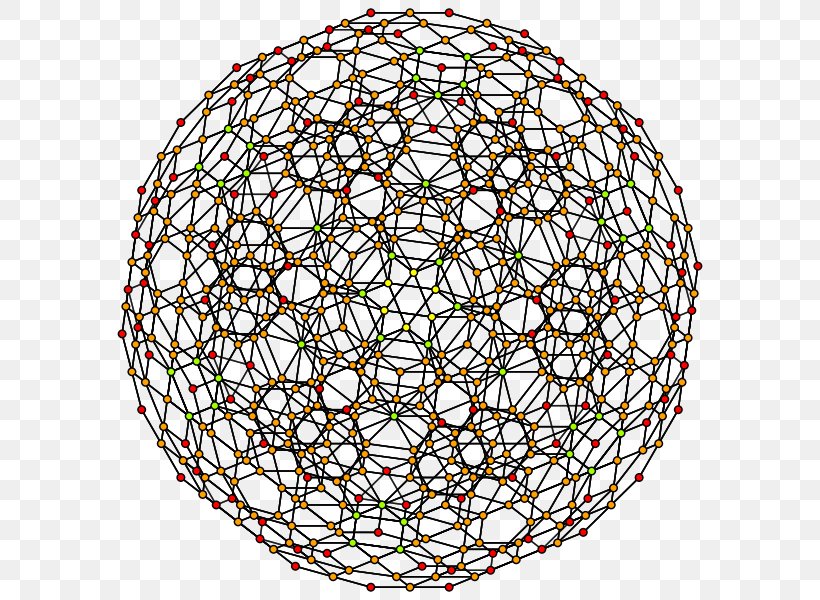 120-cell Symmetry Uniform 4-polytope Geometry, PNG, 600x600px, Symmetry, Area, Cantellation, Fourdimensional Space, Geometry Download Free