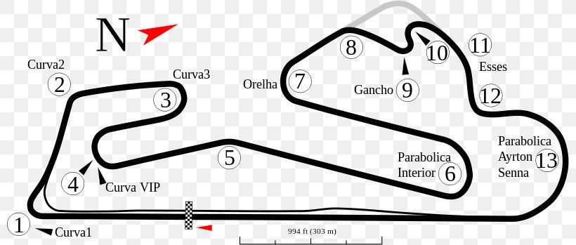 Autódromo Fernanda Pires Da Silva Estoril Formula 1 Autodromo Enzo E Dino Ferrari Circuit Zolder, PNG, 800x349px, Estoril, Area, Auto Part, Autodromo Enzo E Dino Ferrari, Black And White Download Free