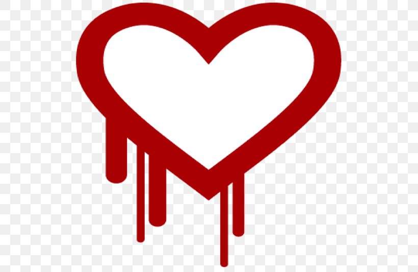 OpenSSL Heartbleed Transport Layer Security Vulnerability Software Bug, PNG, 533x533px, Watercolor, Cartoon, Flower, Frame, Heart Download Free