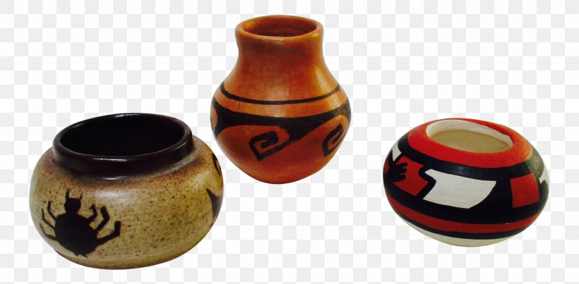 Vase Pottery, PNG, 2661x1311px, Vase, Artifact, Pottery Download Free