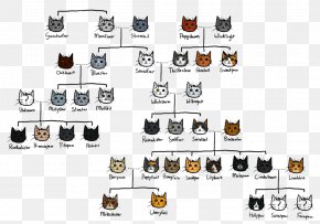 Warrior Cats Graystripe's Family Tree - Saber Wallpaper