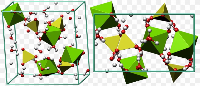Epsomite Magnesium Sulfate Crystal Structure Mineral, PNG, 1280x551px, Epsomite, Area, Chemistry, Crystal, Crystal Structure Download Free