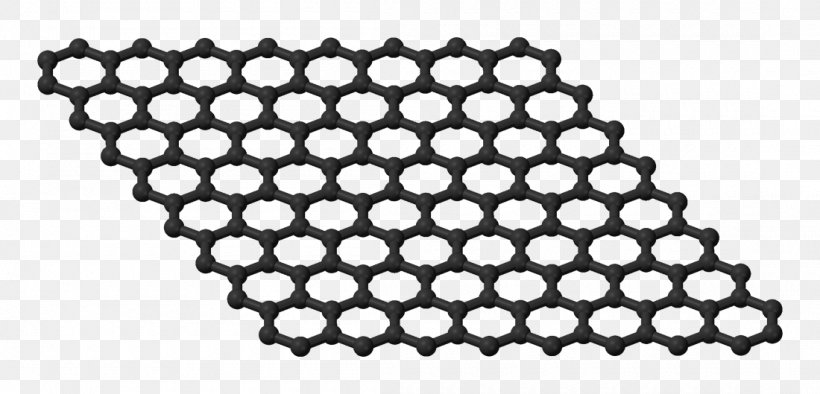 Graphene Carbon Nanotube Catalysis Fullerene, PNG, 1100x529px, Graphene, Andre Geim, Area, Atom, Auto Part Download Free