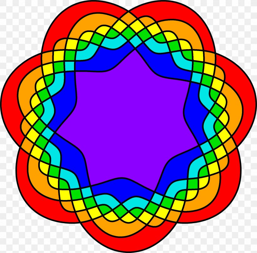 Symmetry Circle Venn Diagram Clip Art, PNG, 1969x1939px, Symmetry, Area, Chart, Diagram, Lucidchart Download Free