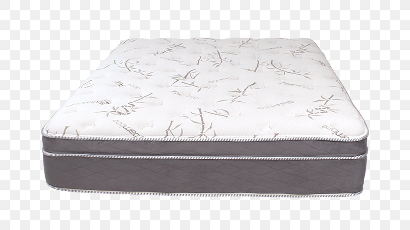 Mattress Bed Frame Product Design, PNG, 690x460px, Mattress, Bed, Bed Frame, Furniture Download Free
