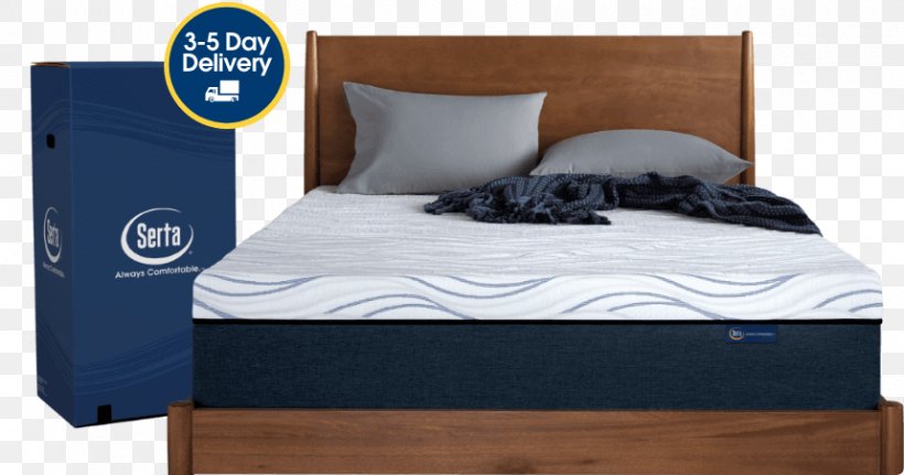 Serta Mattress Memory Foam Simmons Bedding Company, PNG, 860x453px, Serta, Bed, Bed Frame, Bed Sheet, Bedding Download Free