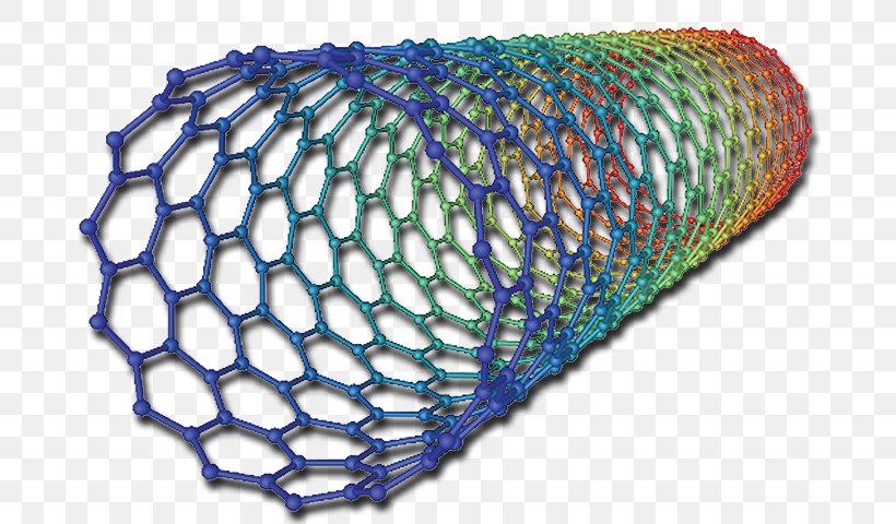 Carbon Nanotube Nanocső Fullerene Science, PNG, 700x480px, Carbon Nanotube, Advanced Materials, Allotropy, Carbon, Fullerene Download Free