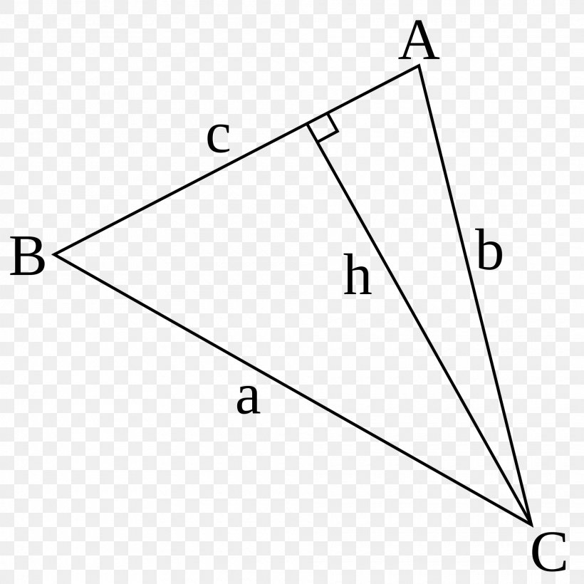 Triangle Law Of Sines Trigonometry, PNG, 1920x1920px, Triangle, Area, Coseno, Diagram, Equation Download Free