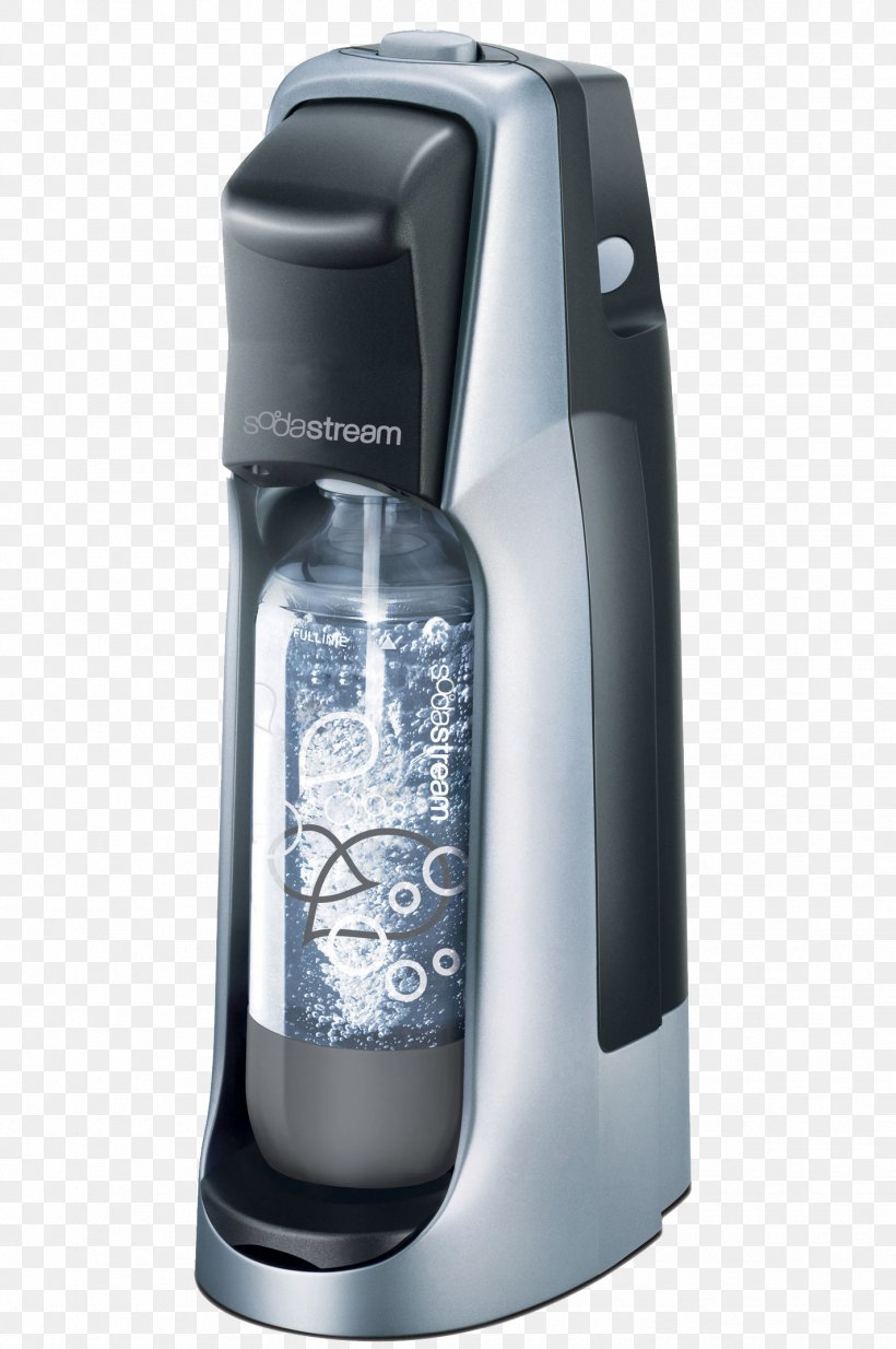 Carbonated Water Fizzy Drinks SodaStream Carbonation, PNG, 1424x2144px, Carbonated Water, Apartment, Bottle, Bubble, Carafe Download Free