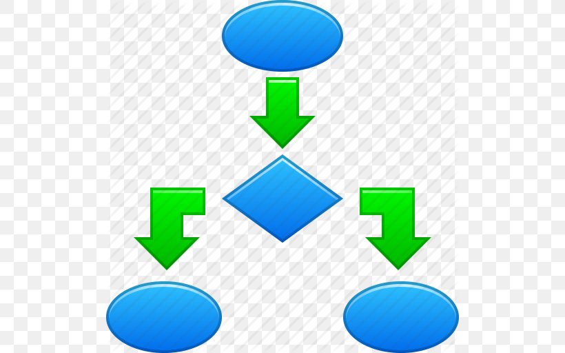 flowchart-process-flow-diagram-business-process-clip-art-png