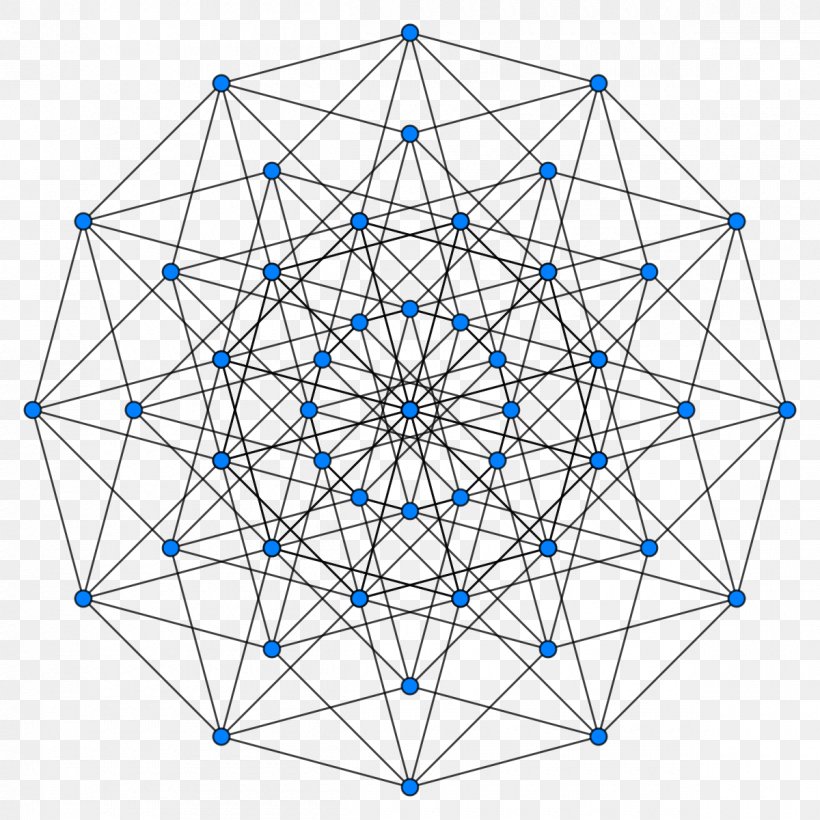 Six-dimensional Space Hypercube Geometry, PNG, 1200x1200px, Sixdimensional Space, Area, Cube, Dimension, Face Download Free