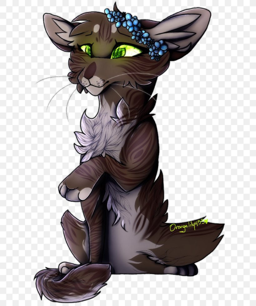 Whiskers Kitten Cat Art, PNG, 636x979px, Whiskers, Art, Artist, Canidae, Carnivoran Download Free