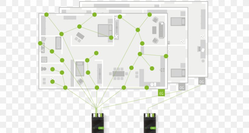 Home Automation Kits Wiring Diagram Circuit Diagram Electrical Wires & Cable Electronic Circuit, PNG, 1500x800px, Home Automation Kits, Automation, Building Automation, Bus, Circuit Diagram Download Free