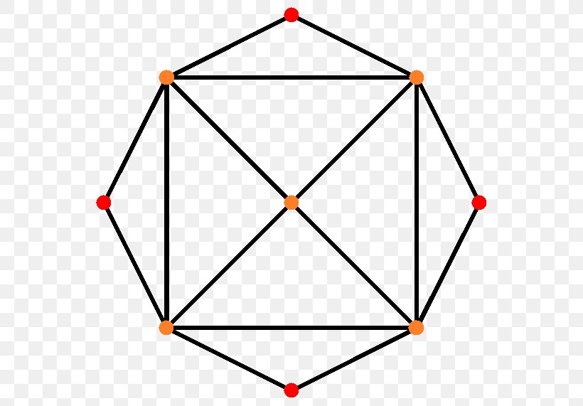 Vertex Square Geometry Truncated Octahedron Symbol, PNG, 560x571px, Vertex, Area, Coxeter Notation, Geometry, Nuclear Transmutation Download Free
