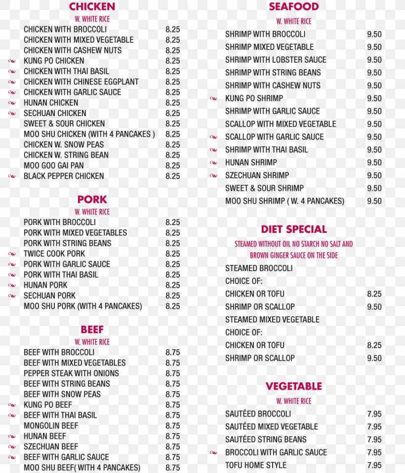 Menu Chinese Cuisine Restaurant Čínská Restaurace Nové Století Cafe, PNG, 924x1080px, Menu, Area, Cafe, Chinese Cuisine, Chinese Restaurant Download Free