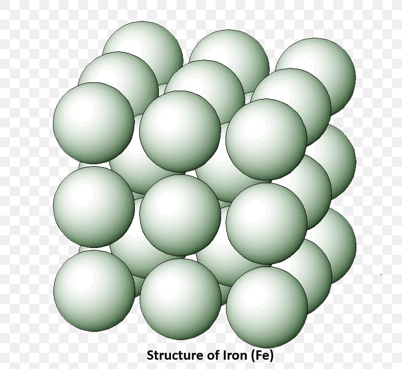 Crystal Structure Steel Lattice Iron, PNG, 739x753px, Crystal Structure, Atom, Ball, Carbon, Crystal Download Free