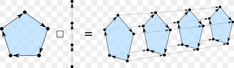 Line Point Angle Font, PNG, 2400x704px, Point, Microsoft Azure, Symmetry Download Free