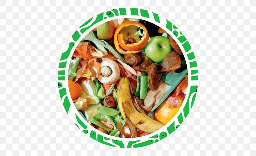 Biodegradable Waste Food Waste Biodegradation Material, PNG, 500x500px, Biodegradable Waste, Asian Food, Biobased Material, Biodegradation, Biofuel Download Free