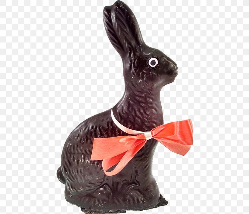 Domestic Rabbit Easter Bunny Figurine, PNG, 450x705px, Domestic Rabbit, Easter, Easter Bunny, Figurine, Rabbit Download Free