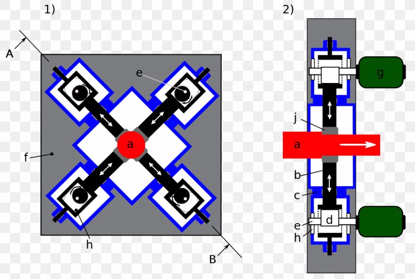 Machine Drop Forging Freiformschmieden Steam Hammer, PNG, 1024x689px, Machine, Area, Diagram, Drop Forging, Engineering Download Free