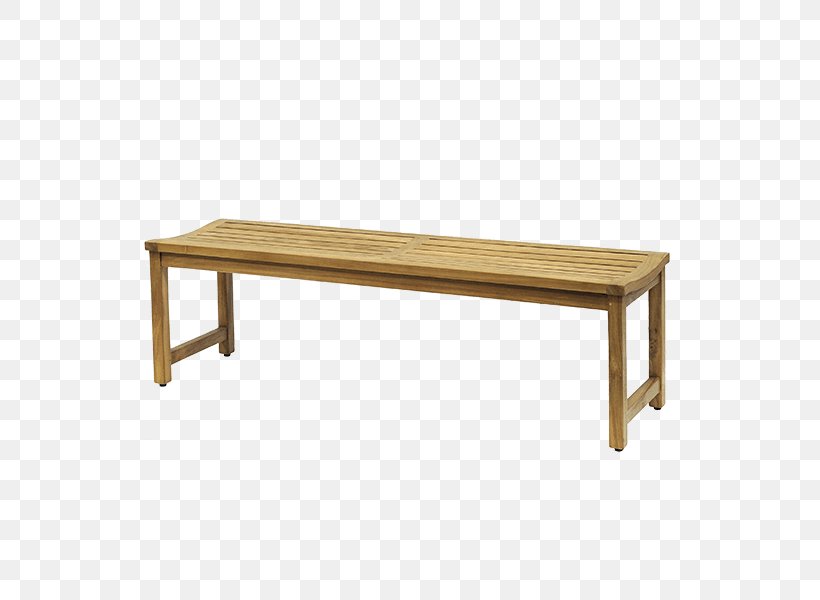Table Garden Furniture Bench Chair, PNG, 600x600px, Table, Armoires Wardrobes, Bench, Chair, Coffee Table Download Free