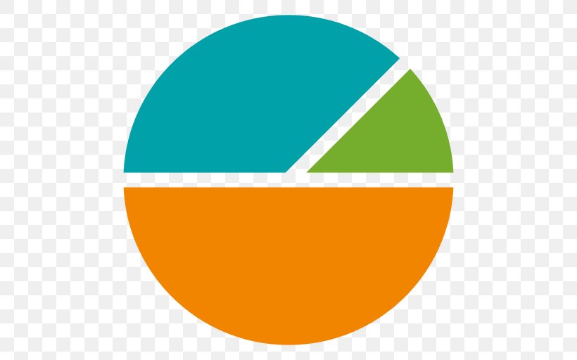 Saint Bede Catholic Church Pie Chart, PNG, 512x512px, Saint Bede Catholic Church, Area, Brand, Chart, Diagram Download Free