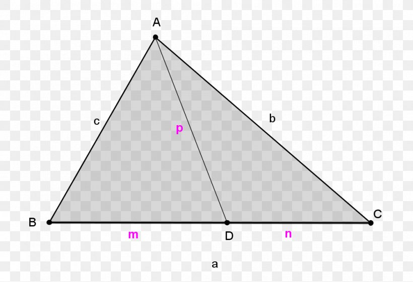 Triangle Point Diagram, PNG, 1001x685px, Triangle, Area, Cone, Diagram, Point Download Free