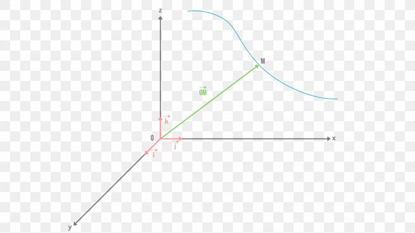 Line Point Angle, PNG, 1920x1080px, Point, Area, Diagram, Rectangle, Sky Download Free